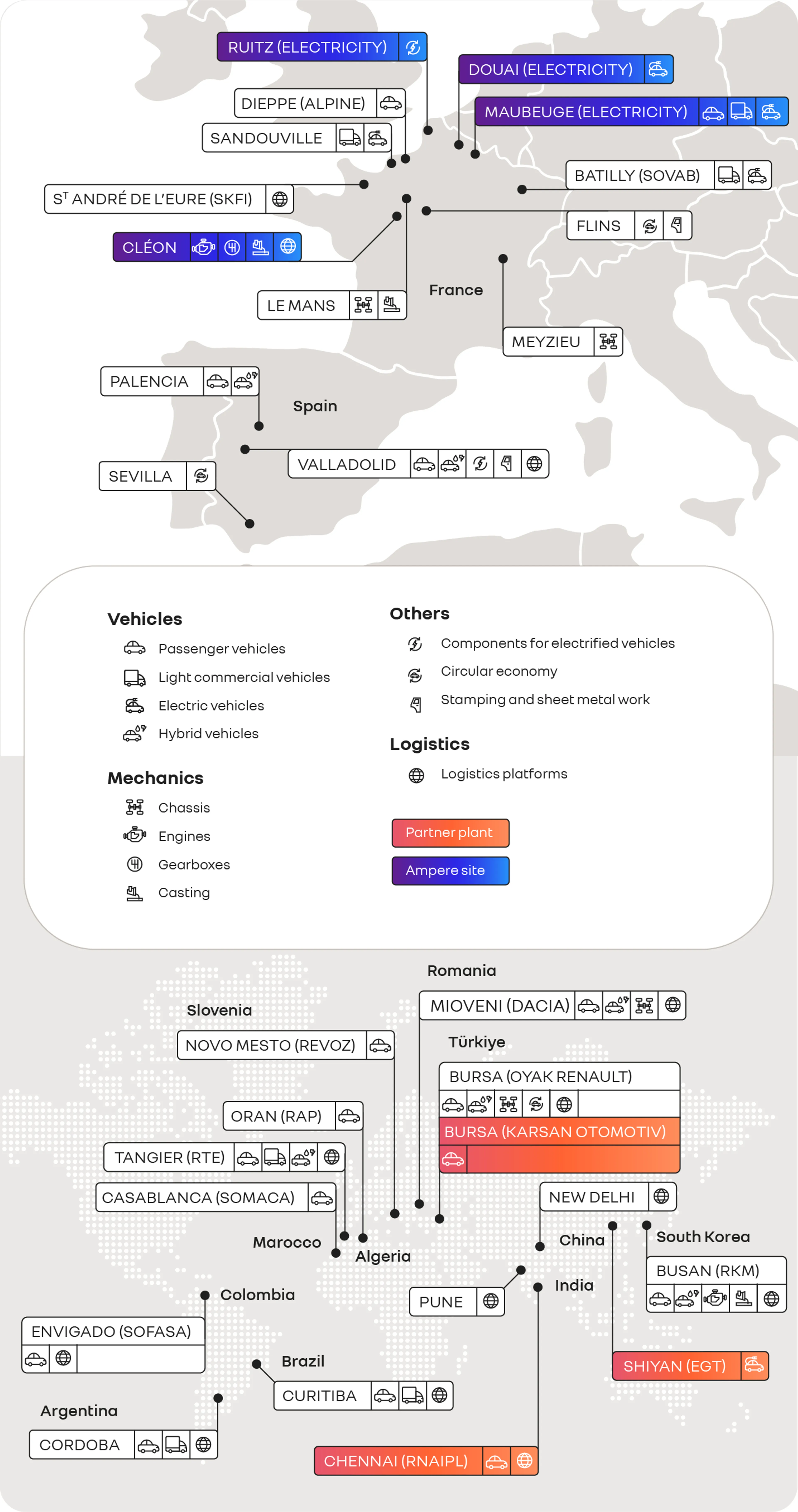 Producing vehicles close to our global markets image
